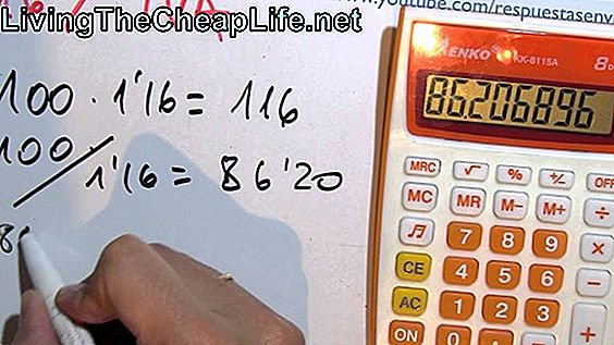 Cómo calcular el IVA en una calculadora